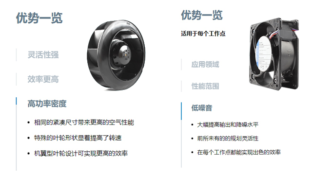 軸流風機和離心風機的區別